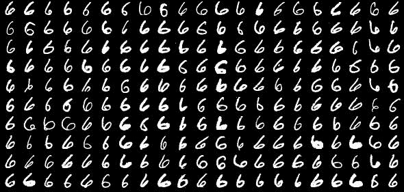 mnist6